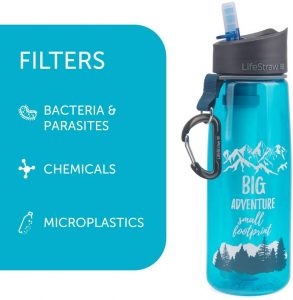 Best Filtered Water Bottles