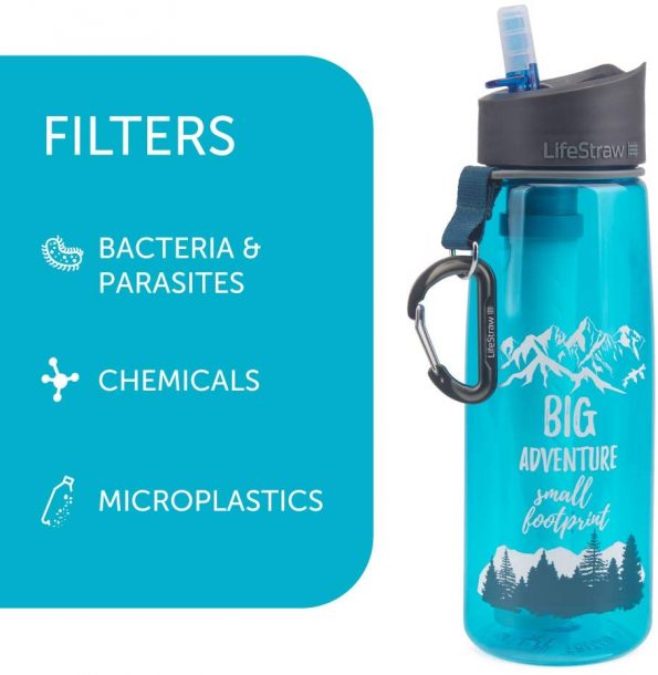 11 Best Filtered Water Bottles Indepth Overview & More